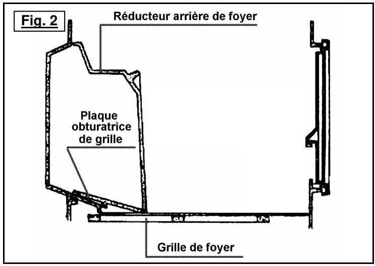 DEVILLE BADIANE CO8635 - INDEX de circuit des gaz (fig. 4) - 1
