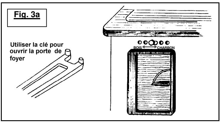DEVILLE BADIANE CO8635 - INDEX de circuit des gaz (fig. 4) - 2