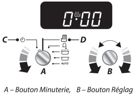 FALCON ELAN 110 INDUCTION RG - Pour Installer le Tiroir de Rangement - 5