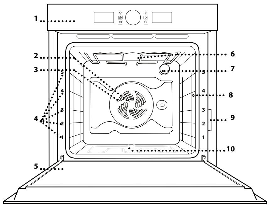 WHIRLPOOL AKZ96230/IX - Description du produit - 1