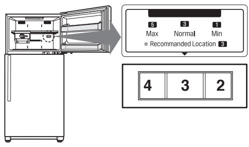 LG GTF916PZPYD - KOHTPOJIHNI EJEMEHTN 3A 3AMP3HYBAU OДДЕЛOT - 1