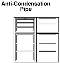 LG GTF916PZPYD - ANTI-CONDENSATION PIPE - 1
