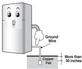 LG GTF916PZPYD - When connecting the power - 3