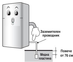 LG GTF916PZPYD - BHUMAHNE - 2
