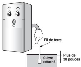 LG GTF916PZPYD - Lors de la connexion de l'énergie - 2