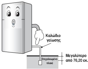 LG GTF916PZPYD - 'Otav ouvδετε to ρεύμα - 2