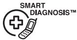 LG GTF916PZPYD - Funkcia intelligentá diagnostika je... - 1