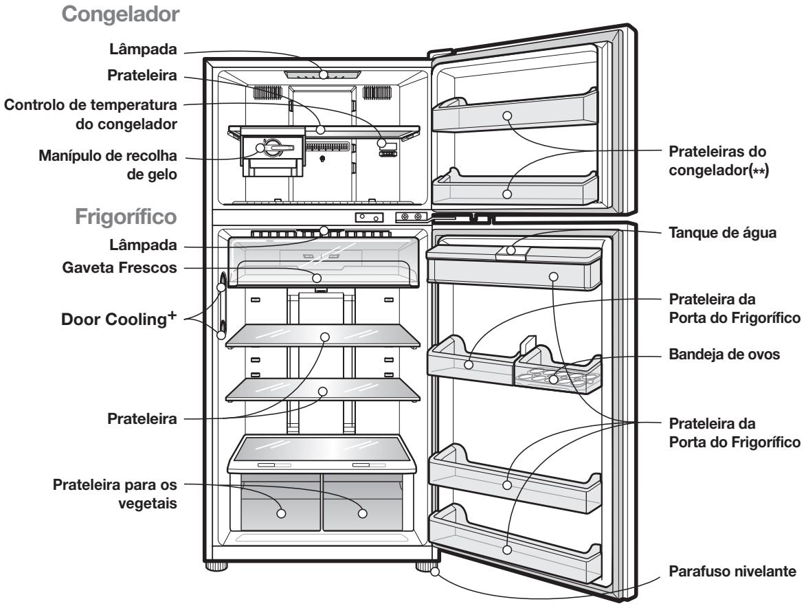 LG GTF916PZPYD - Partes interiores - 1