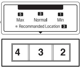 LG GTF916PZPYD - CONTROLES DEL COMPARTimento DEL CONGELADOR - 2