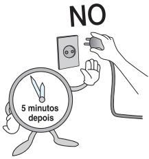 LG GTF916PZPYD - Quando ligar a corrente - 3