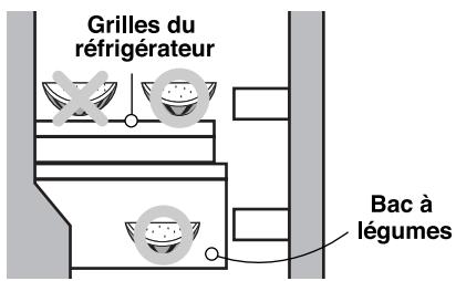 LG GTF916PZPYD - Compartiment refrigerateur - 1
