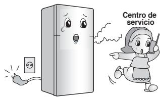LG GTF916PZPYD - Al utiliser el refrigerador - 5