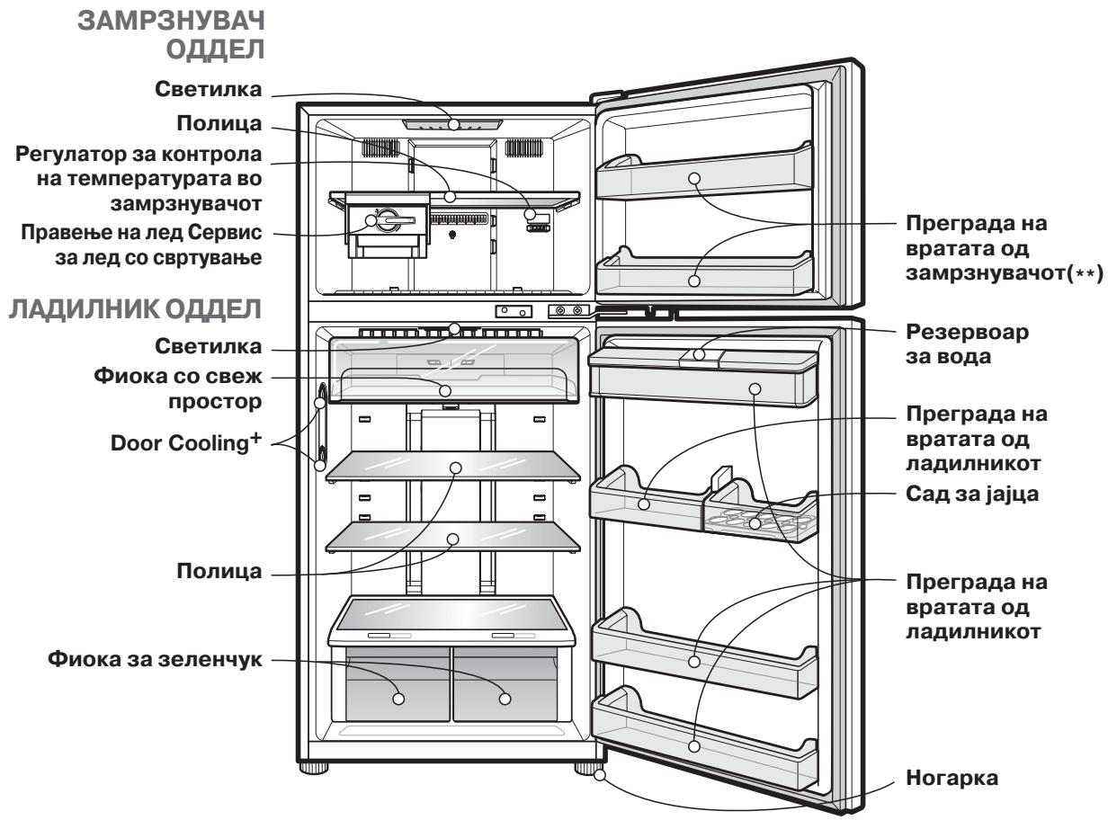 LG GTF916PZPYD - BHATPEUHN DEJIOBNI - 1