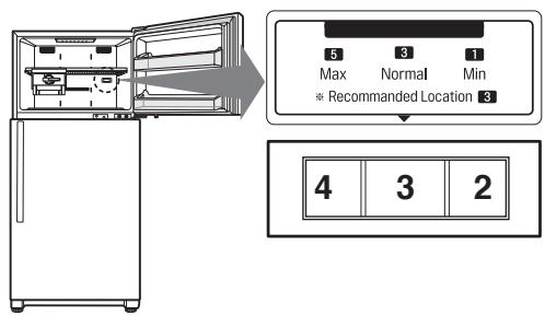 LG GTF916PZPYD - BEDIENELEMENTE DES GEFRIERABTEILS - 1