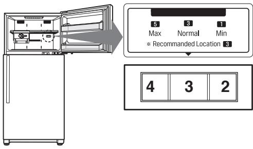 LG GTF916PZPYD - OVLÁDACÍ PRVKY MRAZNIČKY - 1