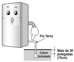LG GTF916PZPYD - Quando ligar a corrente - 2