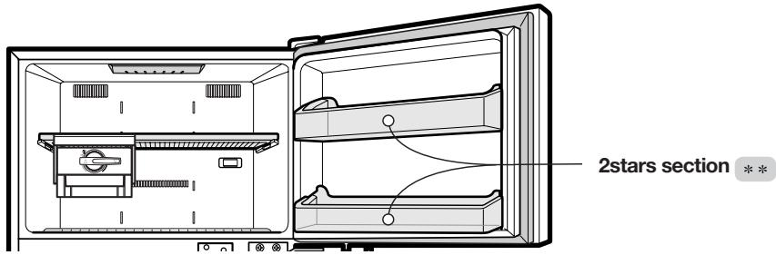 LG GTF916PZPYD - FREEZER COMPARTMENT - 1