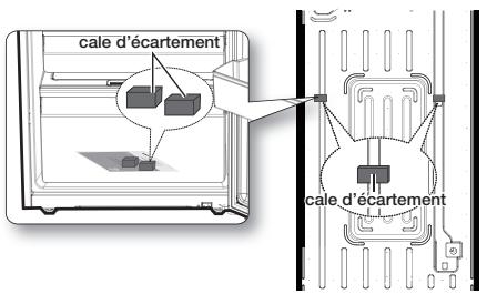 SAMSUNG RT5572DTBSP - Choix du lieu d'installation - 3