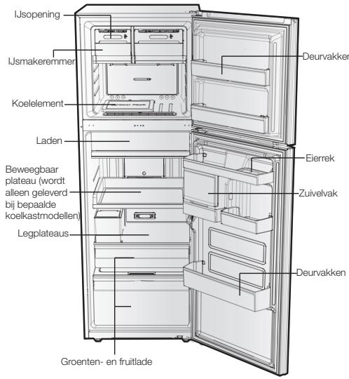 SAMSUNG RT5572DTBSP - Testknopje - 1
