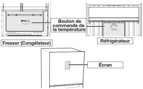 SAMSUNG RT5572DTBSP - RéGLAGE DE LA TEMPERATURE - 1