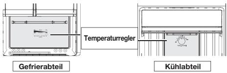 SAMSUNG RT5572DTBSP - EINSTELLLEN DER TEMPERATURE - 1