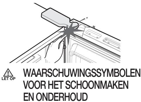 SAMSUNG RT5572DTBSP - WAARSCHUWINGSSYMBOLEN VOOR GEBRUK - 2