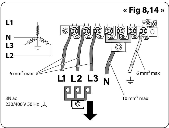 FALCON PROFESSIONAL MERCURY 1000 INDUCTION - Disjoncteurs différentiels - 2