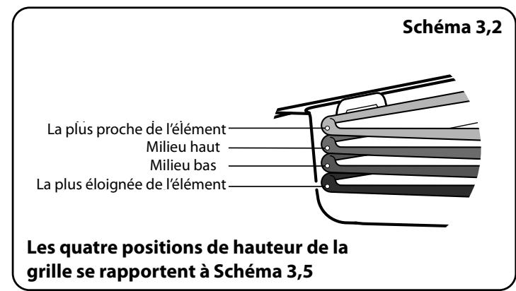 FALCON PROFESSIONAL MERCURY 1000 INDUCTION - Grilles de four - four droit (four haut) - 11
