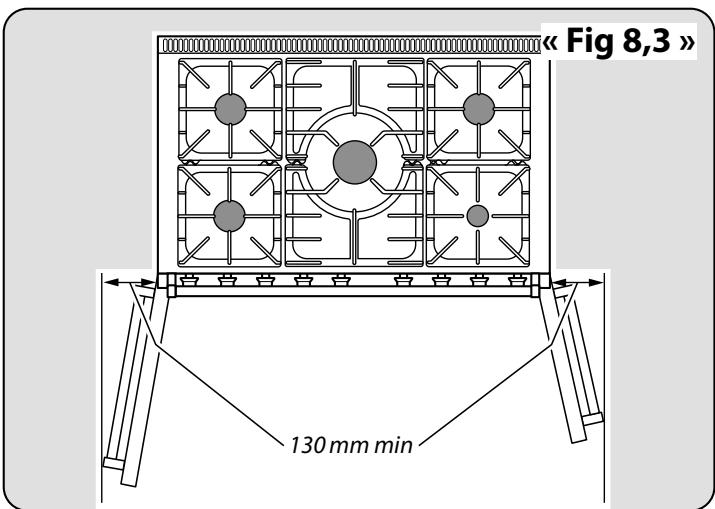 FALCON PROFESSIONAL MERCURY 1000 INDUCTION - Positionnement de la cuisinière - 3