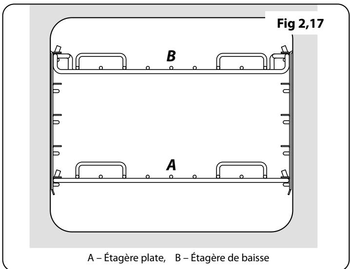 FALCON PROFESSIONAL MERCURY 1000 INDUCTION - Grilles de four - four droit (four haut) - 2