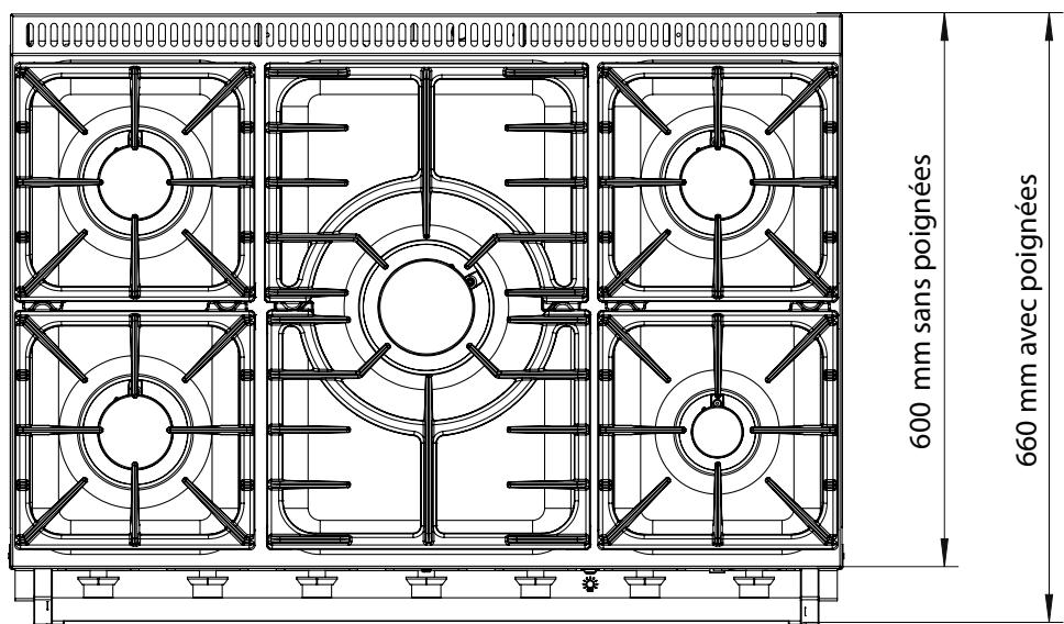 FALCON PROFESSIONAL MERCURY 1000 INDUCTION - Astuces d'économie d'énergie four - 3