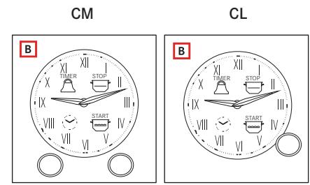 FRANKE CL 85 M PW - Analog cooking programmer - 1