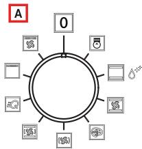 FRANKE CL 85 M PW - Rost - 1