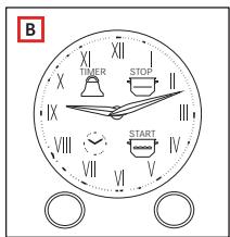 FRANKE CL 85 M PW - Programmatore analogico di cottura (Fig. 1a, 1b) - 1