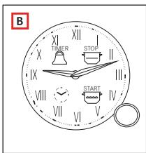 FRANKE CL 85 M PW - Analoog kookprogramma - 2