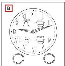 FRANKE CL 85 M PW - Analoog kookprogramma - 1