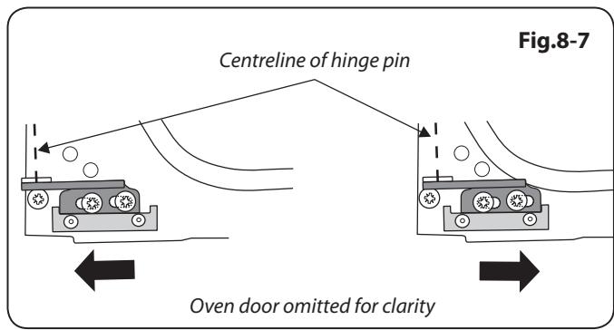 FALCON MODERN TOLEDO 110 CERAMIC - To Replace an Oven Door Outer Panel - 5