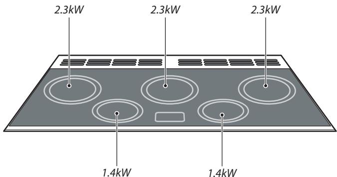 FALCON MODERN TOLEDO 110 CERAMIC - Technical Data - 1