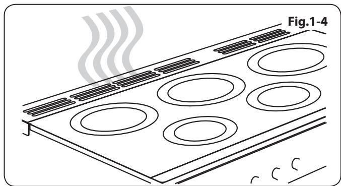 FALCON MODERN TOLEDO 110 CERAMIC - Cleaning - 3