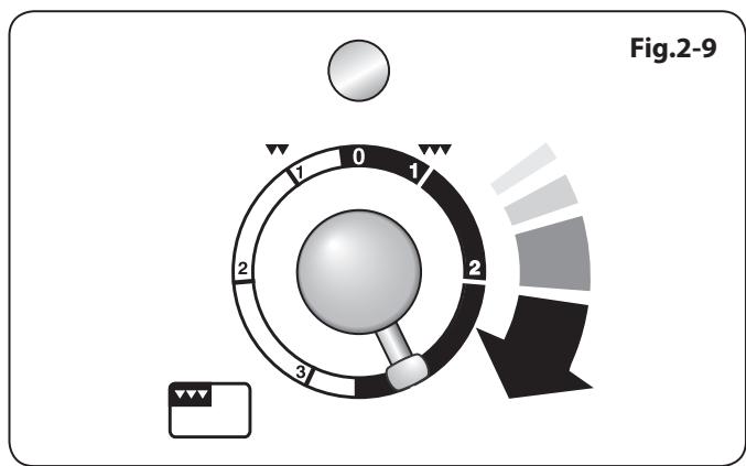 FALCON MODERN TOLEDO 110 CERAMIC - Operating the Ovens - 1