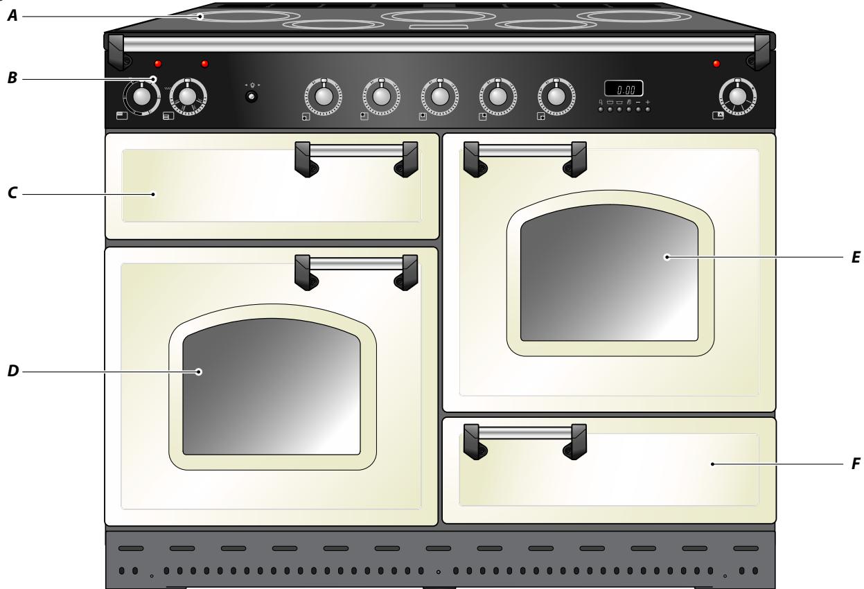 FALCON MODERN TOLEDO 110 CERAMIC - Cooker Overview - 1