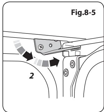FALCON MODERN TOLEDO 110 CERAMIC - To Replace an Oven Door Outer Panel - 2