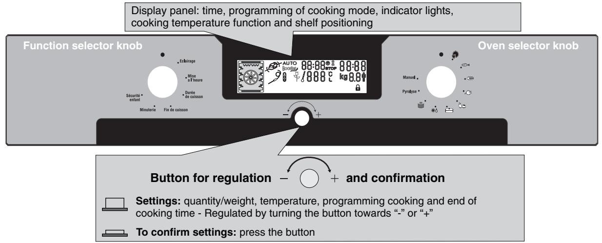ROSIERES RFD7759MPN - OVEN LIGHTING - 5