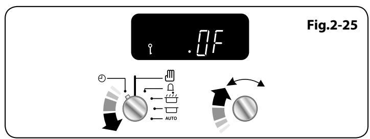 FALCON PROP90FXEISL/C - Désactivation de la fonction de verrouillage - 3