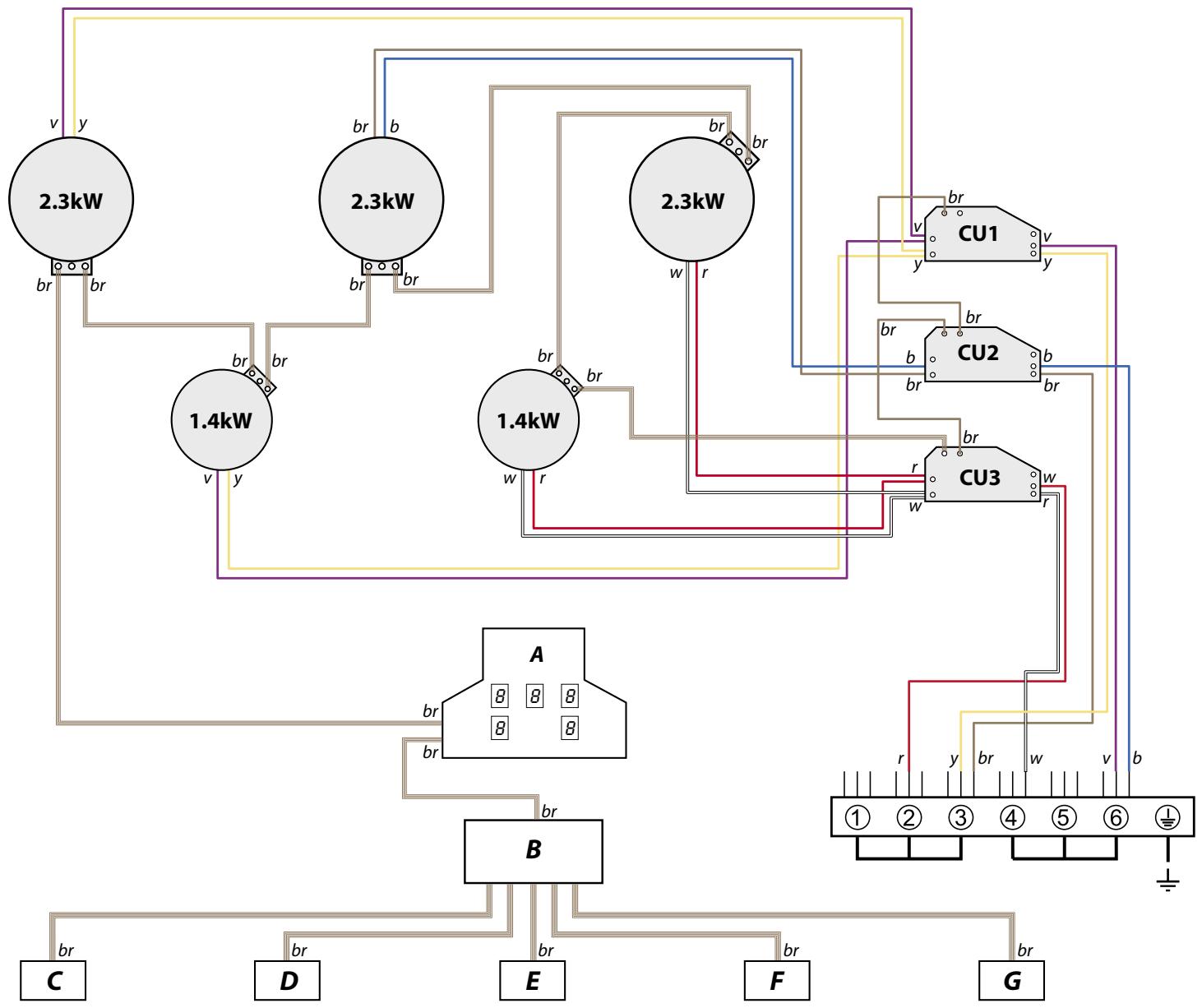 FALCON PROP90FXEISL/C - Schéma de câblage: table de cuisson - 1
