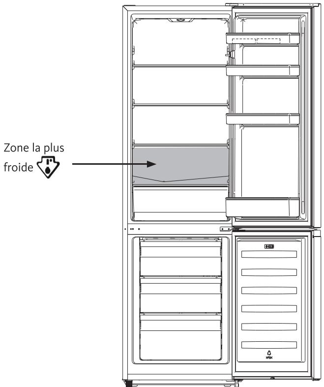 LISTO RCL180-55HIB2 - ZONE la plus FROIDE du réfrigérateur - 1