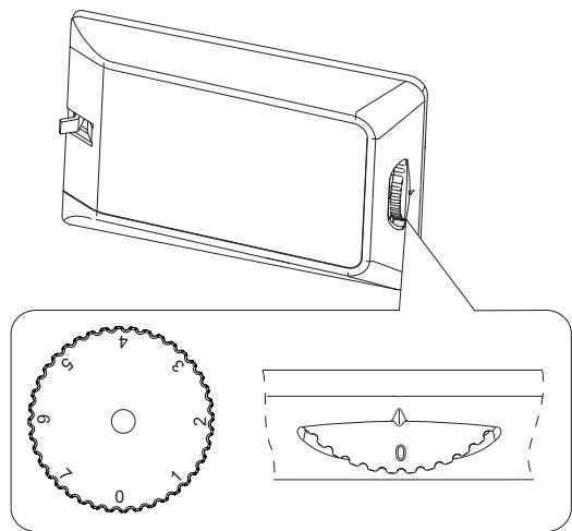 LISTO RCL180-55HIB2 - RéGLAGE DE LA TEMPERATURE - 1