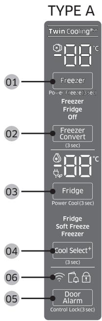 SAMSUNG RT62K7515BS - Painel de funções - 1