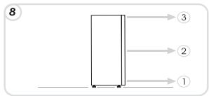 CANDY CMCL5142SN  -  CMDDS5142WN -  CMDDS5142XH -  CMDDS5142WHN -  CMDDS5142XHN - ACHTUNG: - 8