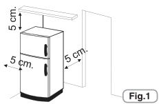 CANDY CMCL5142SN  -  CMDDS5142WN -  CMDDS5142XH -  CMDDS5142WHN -  CMDDS5142XHN - MISES en GARDE : - 1